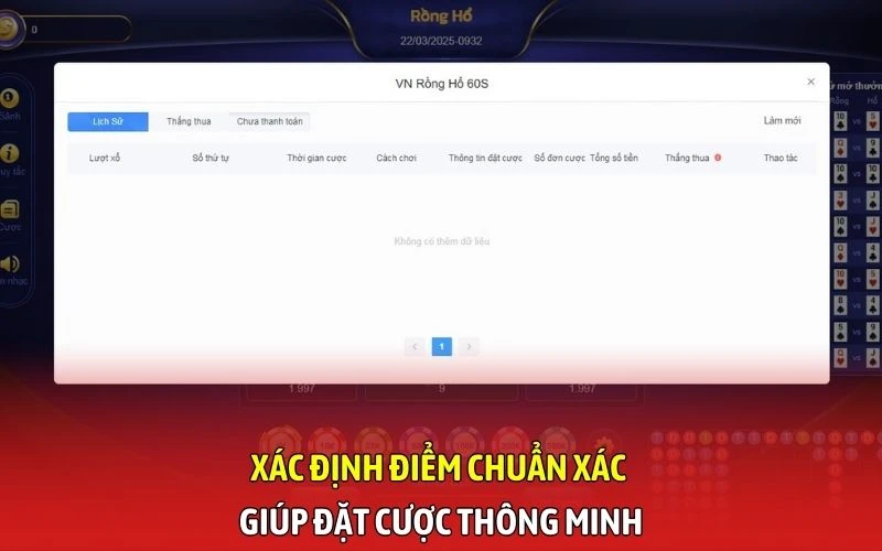 Xác định điểm chuẩn xác giúp đặt cược thông minh