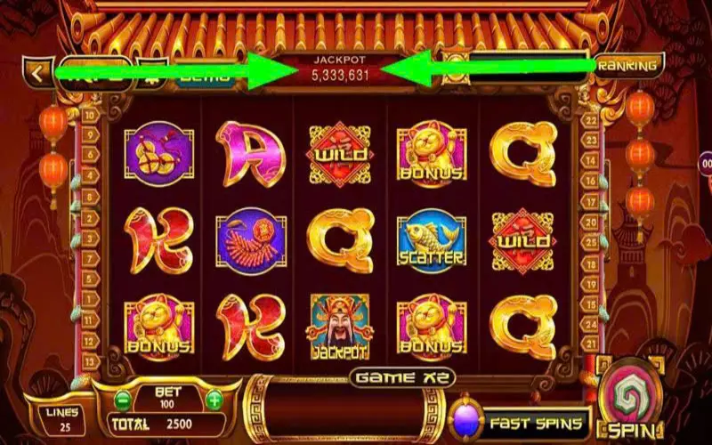 Đa dạng các tựa game quay thưởng được ưa chuộng tại hệ thống
